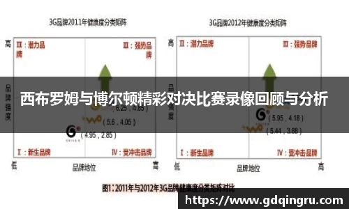 西布罗姆与博尔顿精彩对决比赛录像回顾与分析